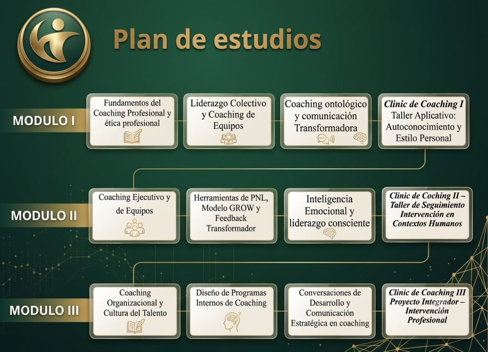Liderar con propó ito. Tran formar con impacto.

En un entorno marcado por la incertidumbre, la innovación con tante y la diver idad generacional, la  organizacione  que logran de tacar  on aquella  q