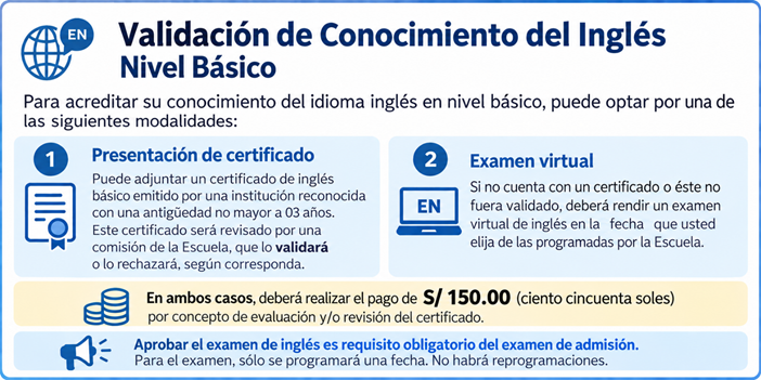 Idioma Inglé Deberá adjuntar certificado que acredite  u capacidad de lectura y compren ión del idioma inglé  a nivel bá ico (Anexo 02 Ítem 21)