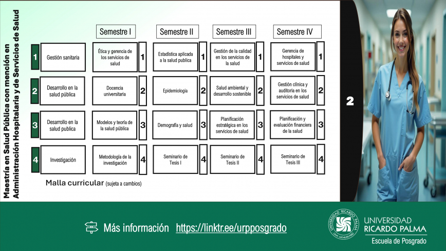 Mae tría enSalud Pública con Mención en Admini tración Ho pitalaria y de Servicio  de SaludMalla Curricular